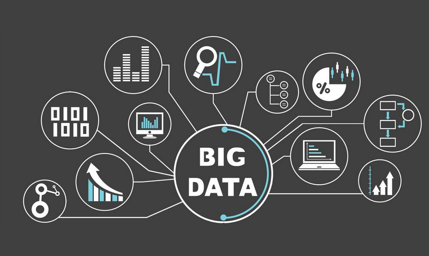 數據分析的目的和意義（作用）是什么？